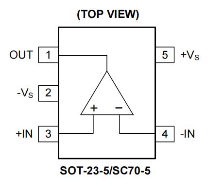 Integrated circuit SGM8752-2