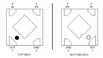 Display and LED driver IC ET74HC138