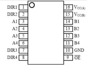 Drive display CS1621