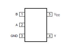 逻辑芯片 AiP74LVClT45