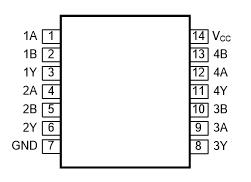 Logic chip AiP74LVClG04
