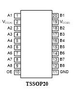 Logic chip AiPTB0106