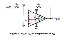 amplifier ISL32B3E