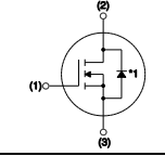 silicon carbide S2301