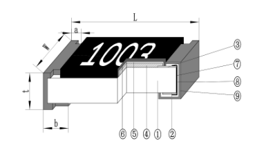 Conventional thick film RS-03K4700DT