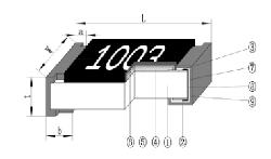 常规厚膜片 RS-03K1021DT