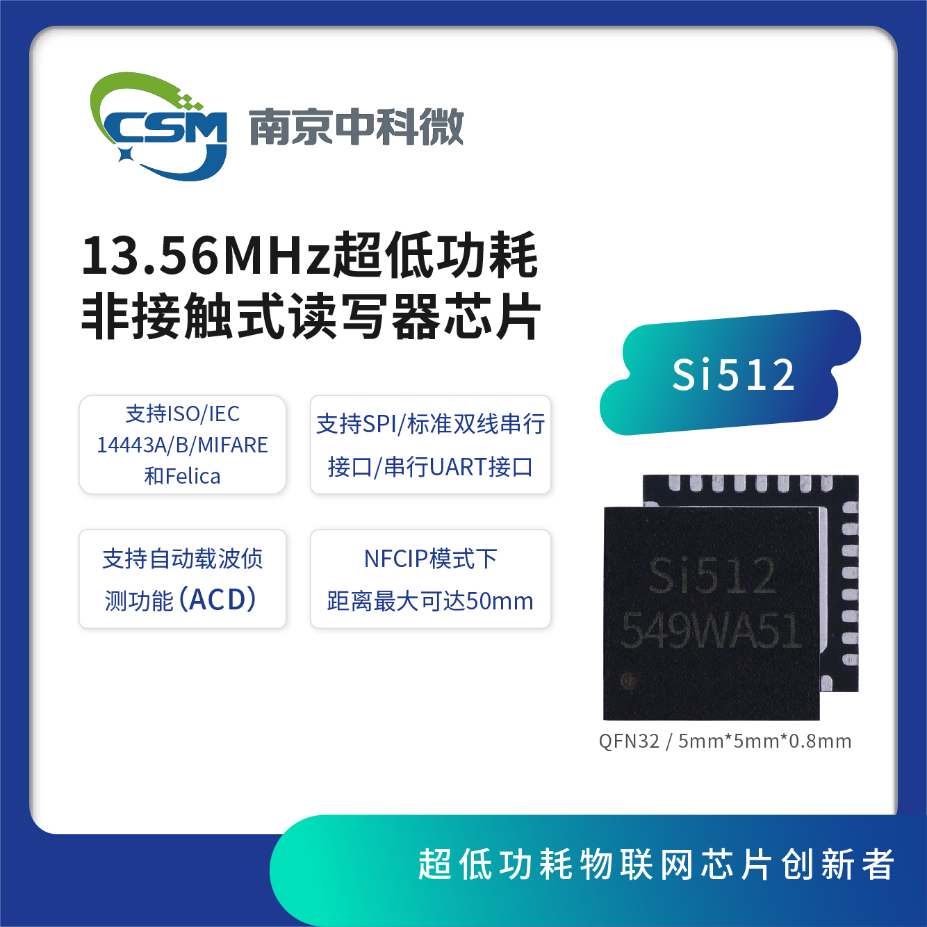 13.56M non-contact reader_writer chip Si512