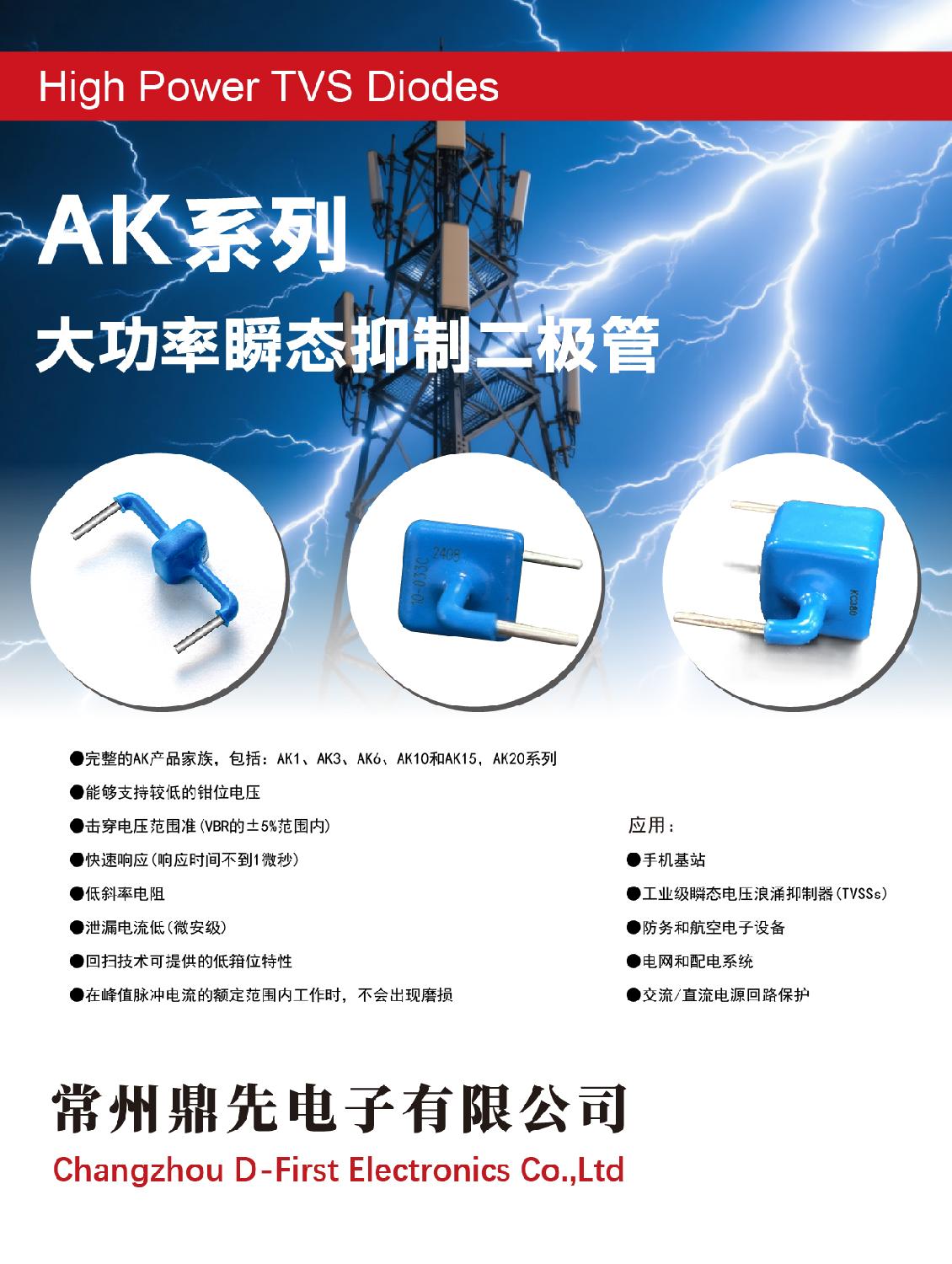 PTVS3-066C-TH大电流功率TVS二极管High Current TVS Diodes PTVS10-058C PTVS10-076C PTVS10-170C PTVS10-320C PTVS10-380C PTVS10-470C